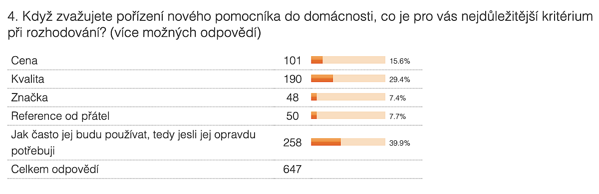 Snímek obrazovky 2024-10-10 v 8.20.17.png