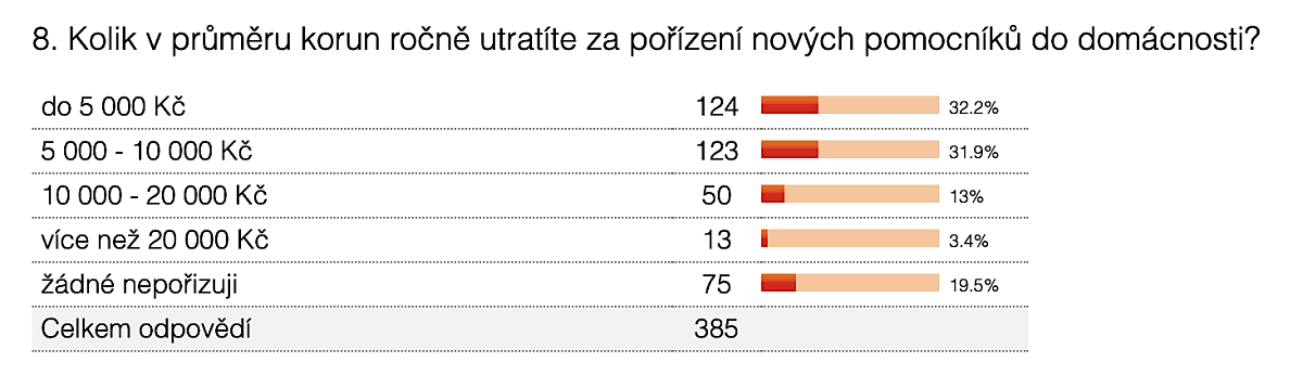 Snímek obrazovky 2024-10-10 v 8.21.04.png