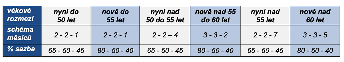 Snímek obrazovky 2024-10-17 v 9.06.35.png