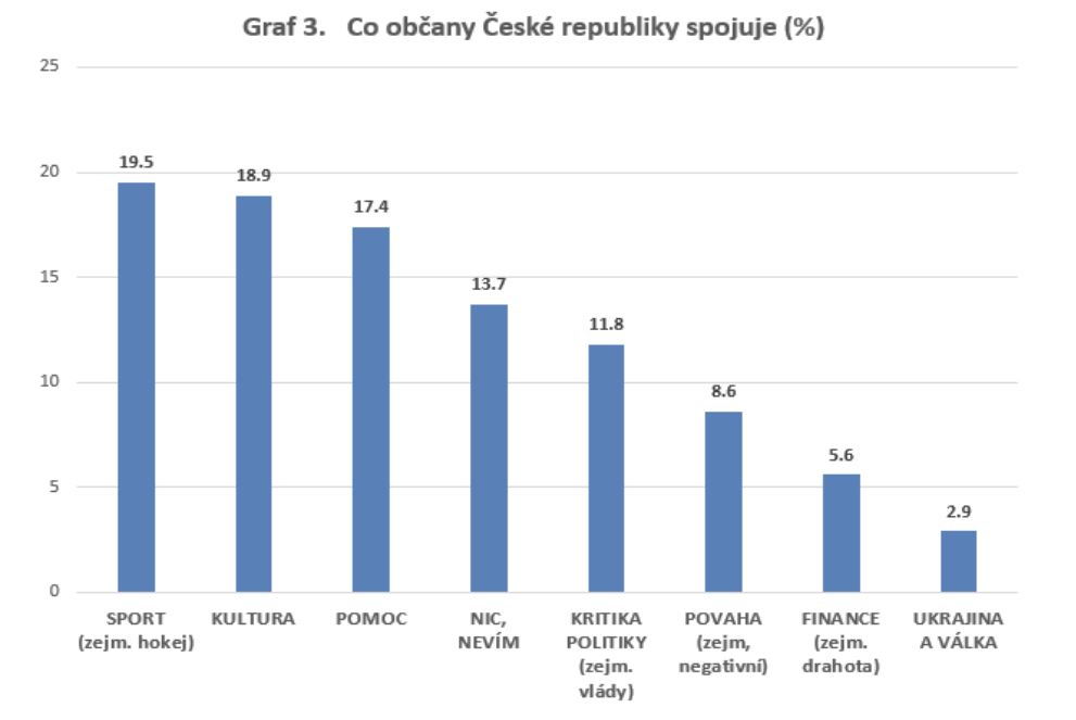 Snímek obrazovky 2024-12-27 v 12.34.10.png