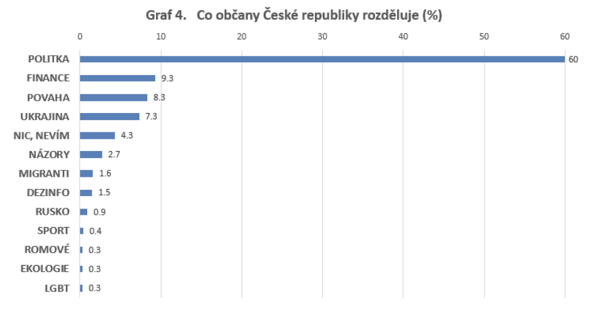 Snímek obrazovky 2024-12-27 v 12.34.14.png