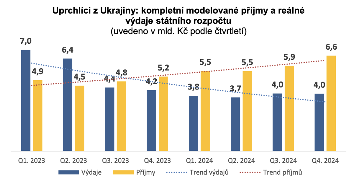 Snímek obrazovky 2025-03-05 v 10.14.57.png