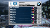 Bylo by krásné, kdyby v biatlonové štafetě žen na mistrovství světa ve Finsku naše děvčata zvítězila